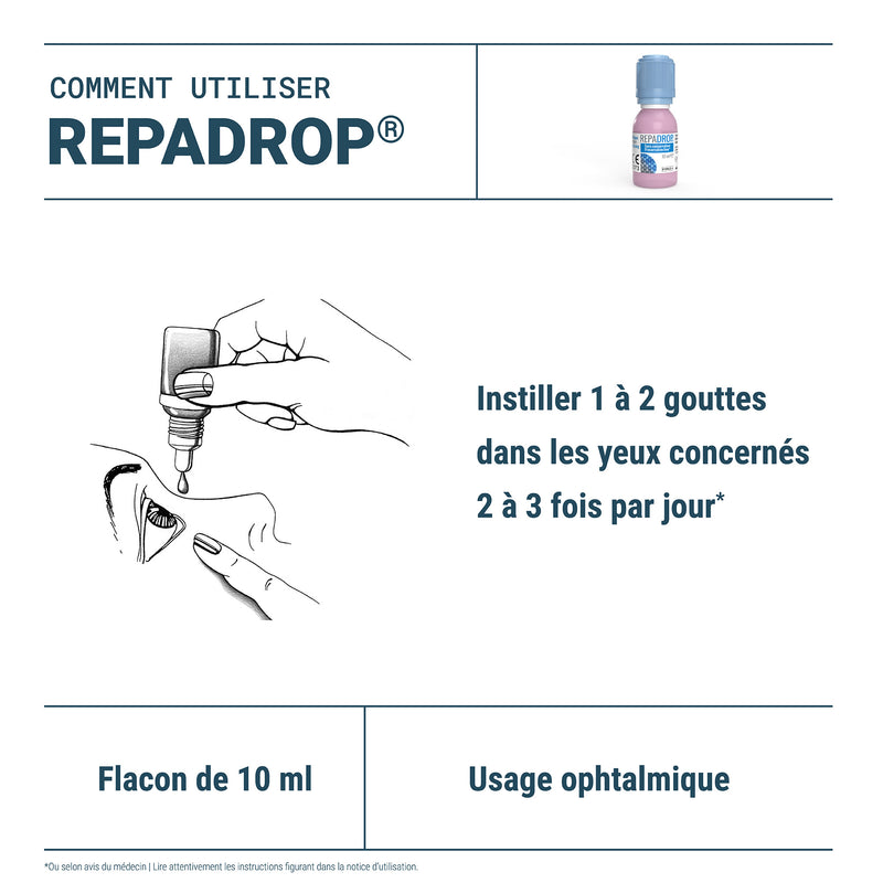 Repadrop®