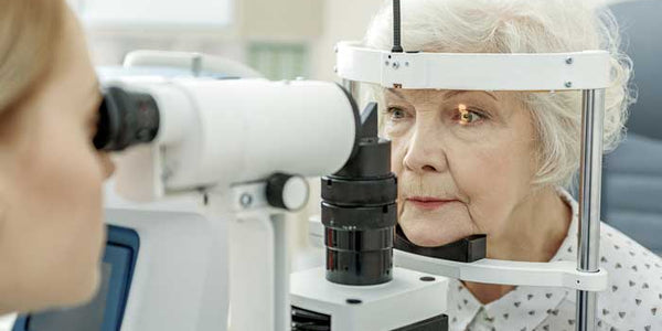 All about glaucoma