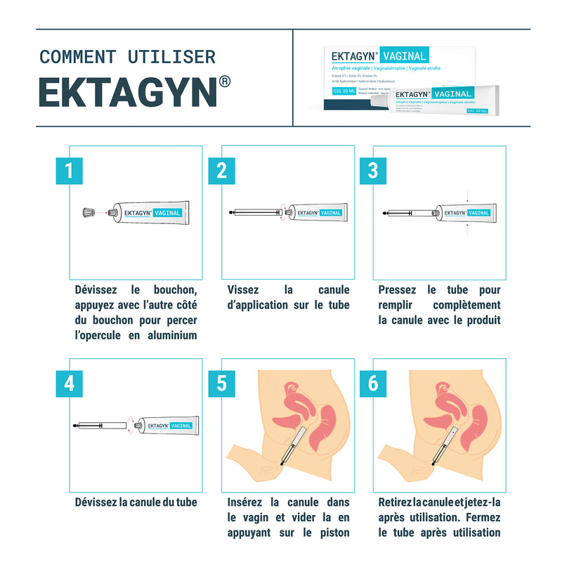 Ektagyn® vaginaal