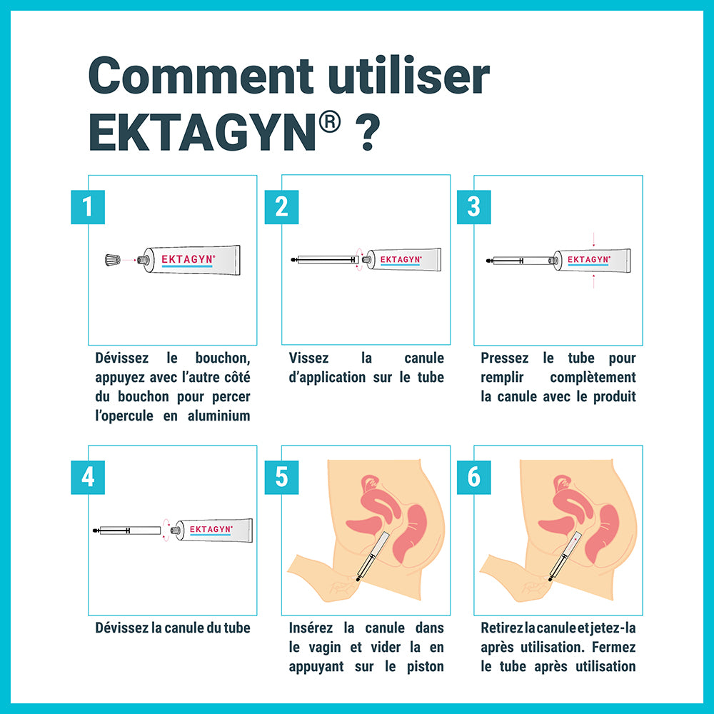 Ektagyn® Vaginal