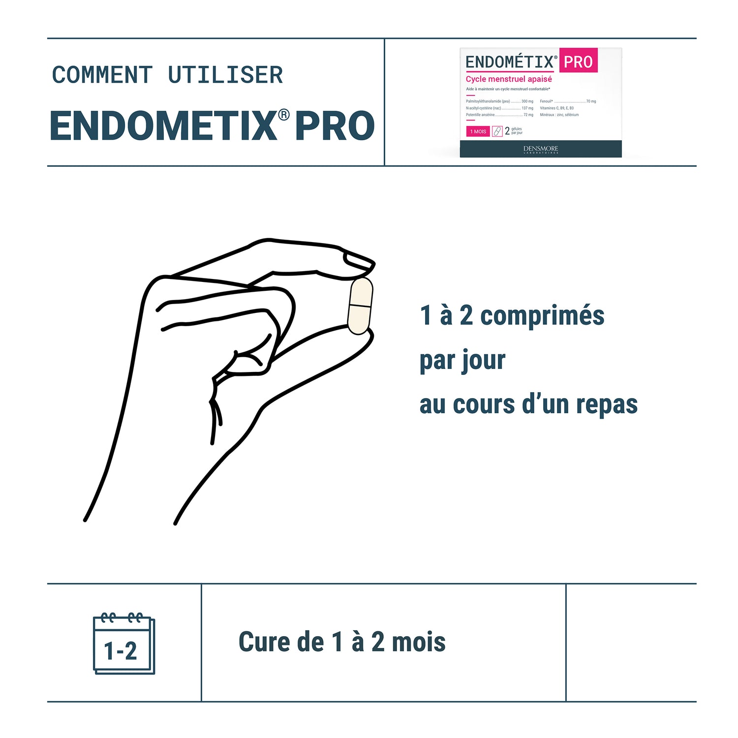 Endométix®