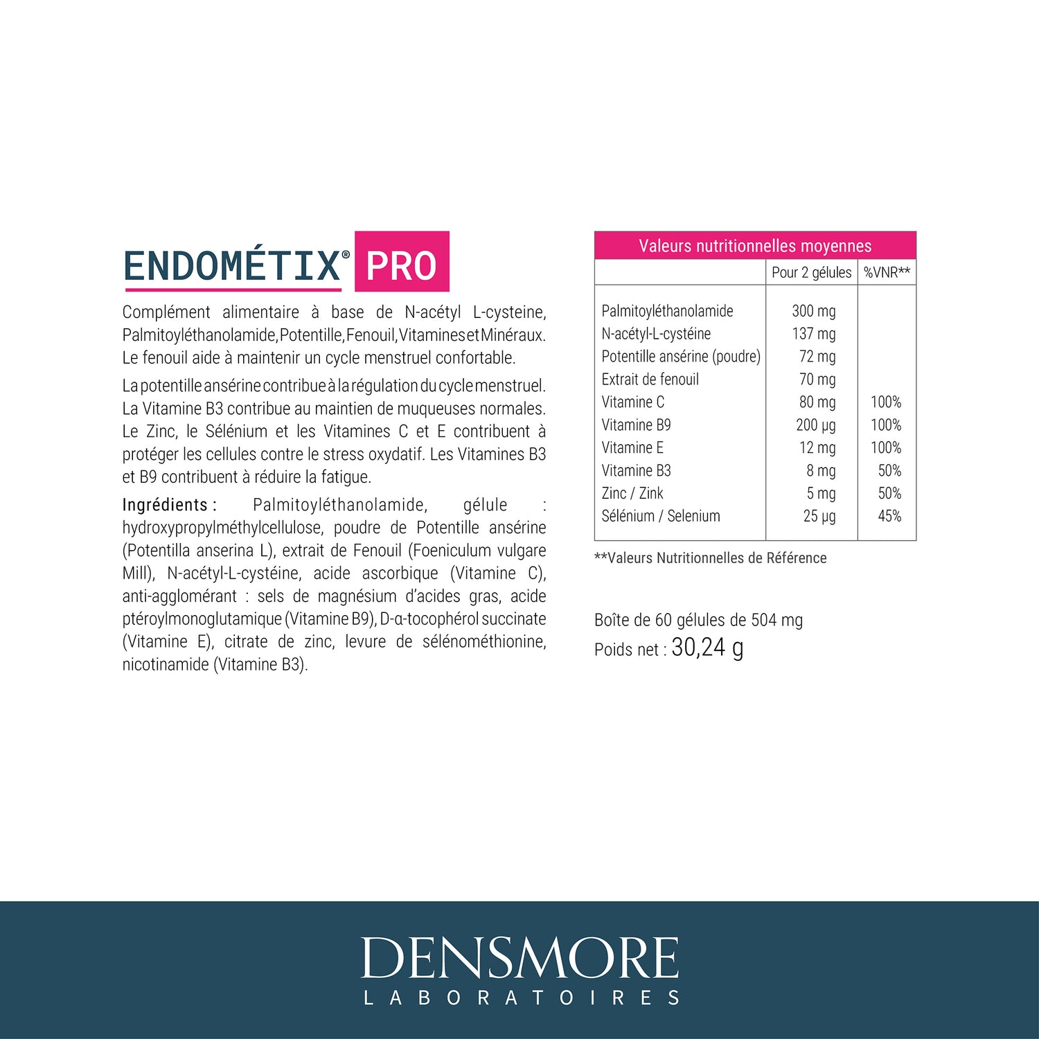 Endométix®