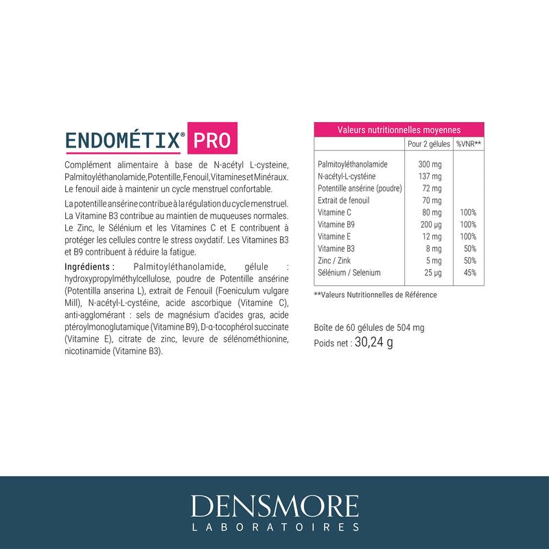 Endométix®