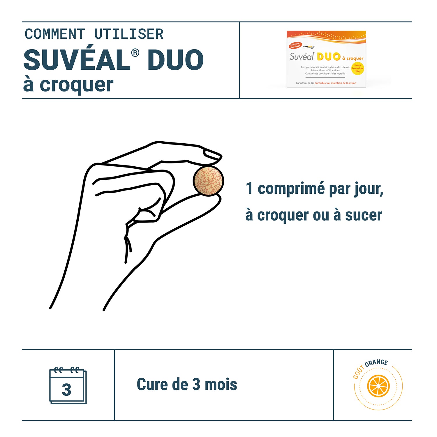 Suvéal® DUO chewable