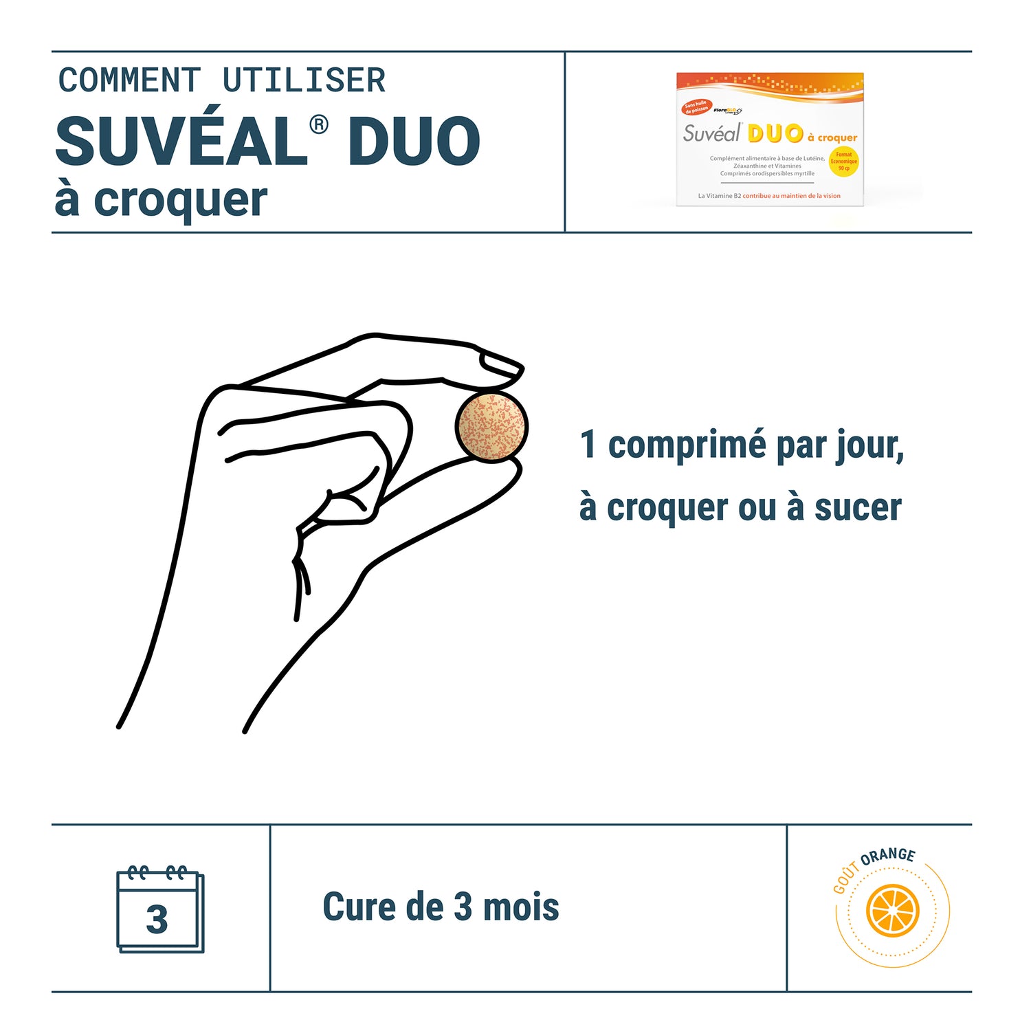 Suvéal Duo® à croquer