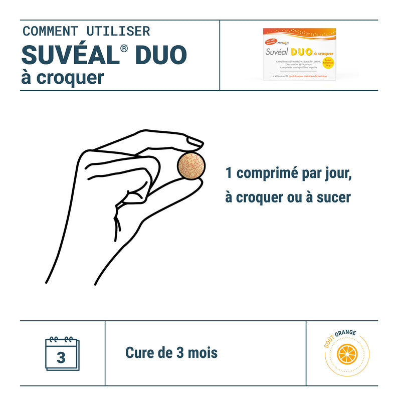 Suvéal Duo® kauwtabletten